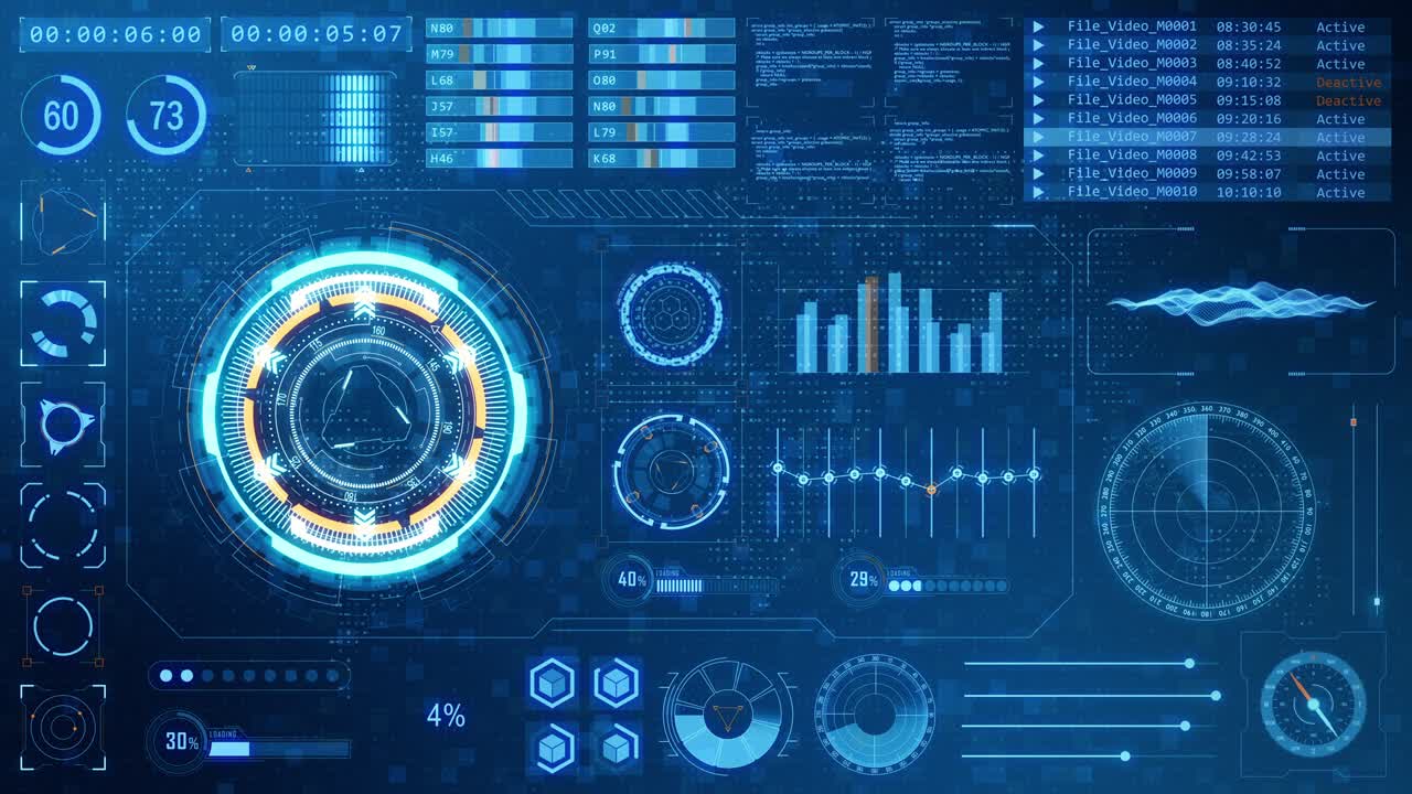 Motion graphic of head up display ( HUD UI ) technology interface screen with futuristic elements graph and chat panel abstract background