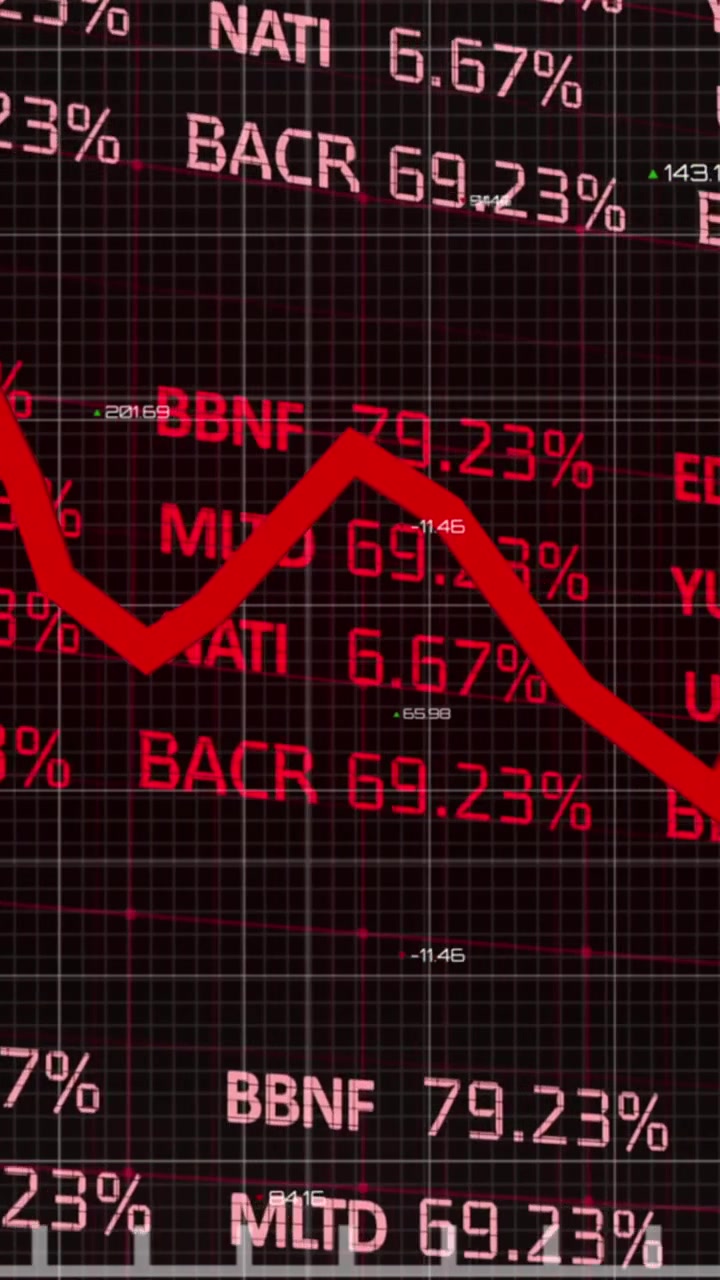 Animation of financial data processing over grid