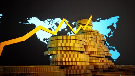 global investment growth