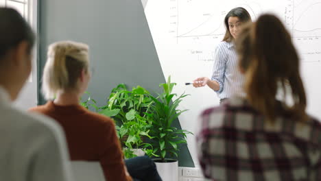 reunión, presentación y datos con una empresa