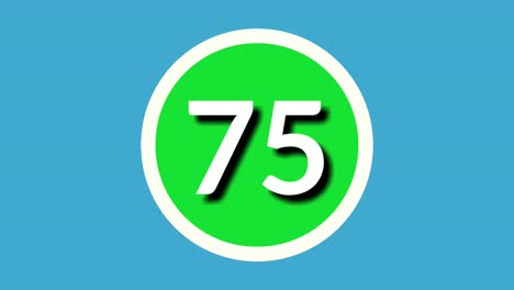 number 75 seventy five sign symbol animation motion graphics on green sphere on blue background,4k cartoon video number for video elements