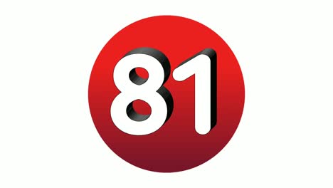 3d number 81 eighty one sign symbol animation motion graphics icon on red sphere on white background,cartoon video number for video elements