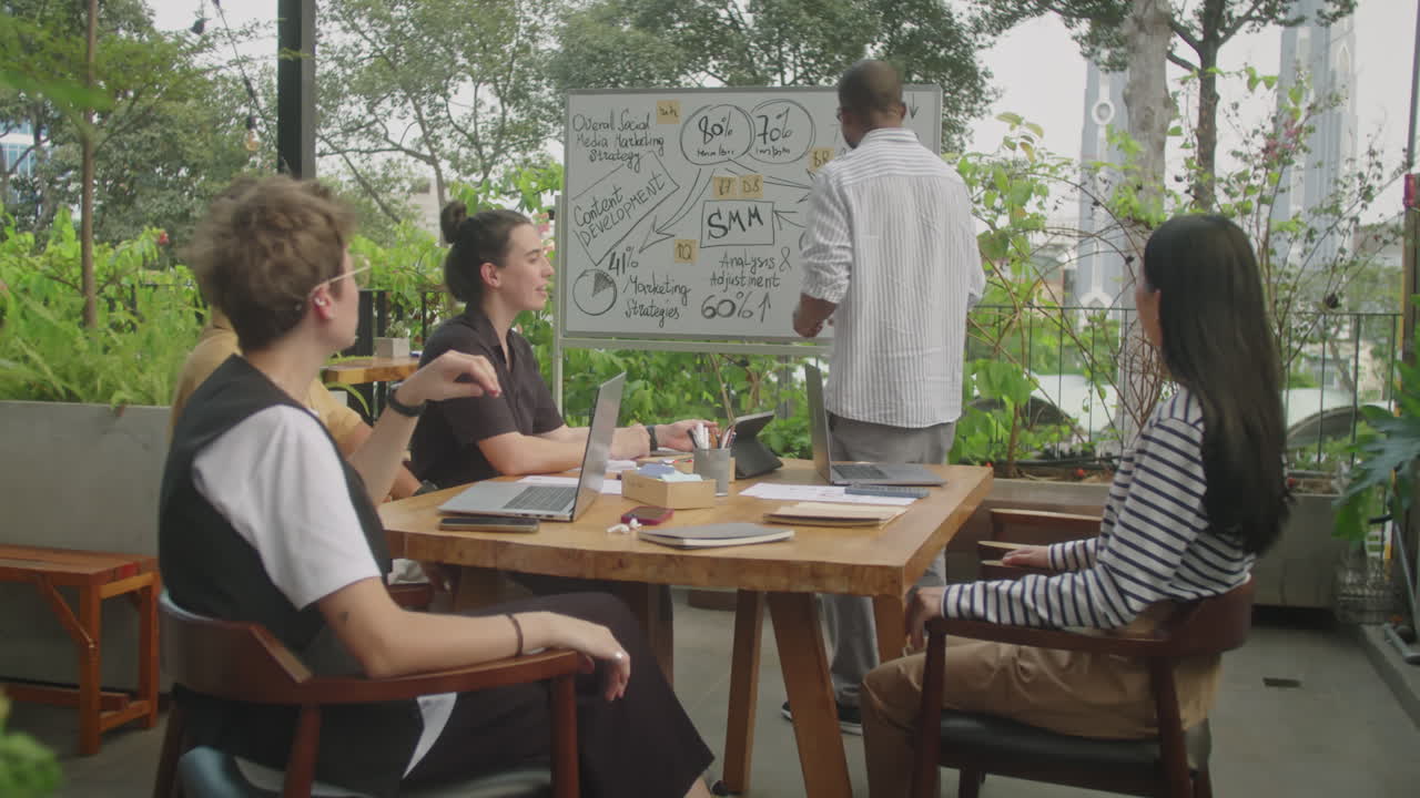 Business meeting with marketing presentation