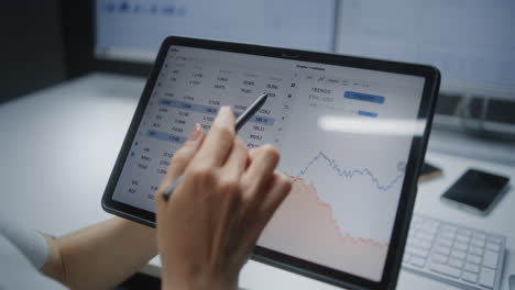 female financial analyst checking real-time stocks, exchange market charts on multiple digital devices and computer with multi-monitor workstation. businesswoman in financial agency office at night.