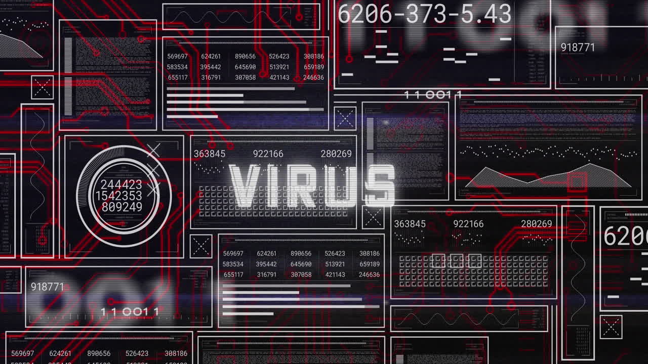 animación del texto del virus, gráficos, barras de carga, círculos con números cambiantes sobre fondo negro