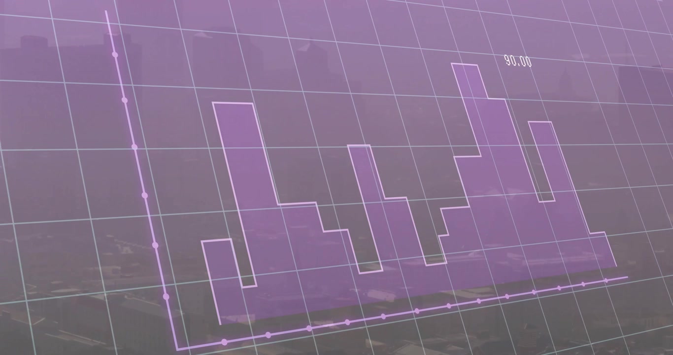 Grafico a barre viola traslucido che si innalza su uno skyline cittadino nebbioso, sovrapponendosi a indicatori di grafici a linee