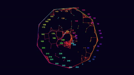 motif de cercle futuriste avec des nombres et des lignes au néon