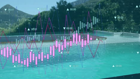 Financial data graph animation over swimming pool with scenic mountain view