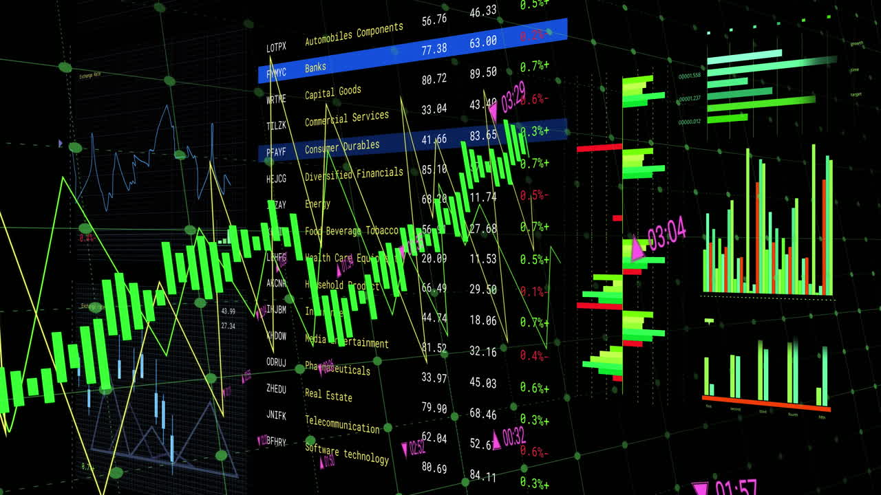Animation af finansiel databehandling på skærm over sort baggrund