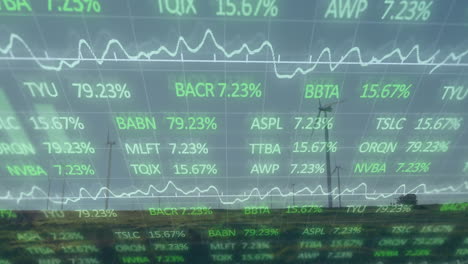 animation of trading board and graphs over rotating windmills on green land against clear sky