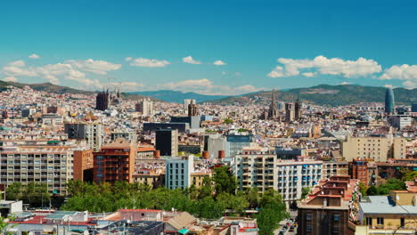 view of the city of barcelona on a clear sunny day