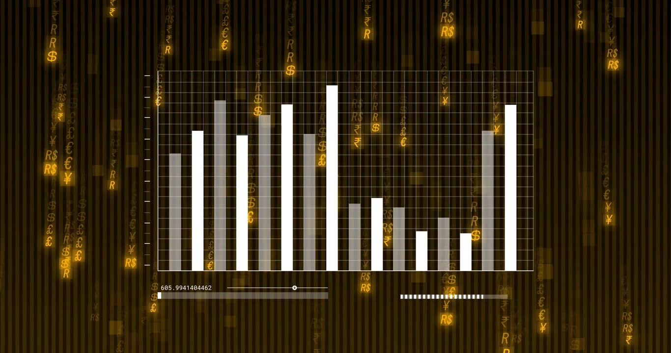 Slider moving right causing central bars rising, falling and readout updating to show market shifts