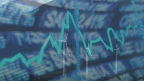 wind turbines and fluctuating stock market graph over financial data animation