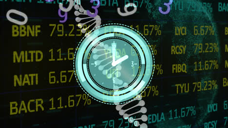 animation of clock and dna strand rotating over interface with financial data processing