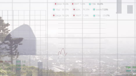 Animación-Del-Procesamiento-De-Datos-Financieros-Sobre-El-Paisaje-Urbano