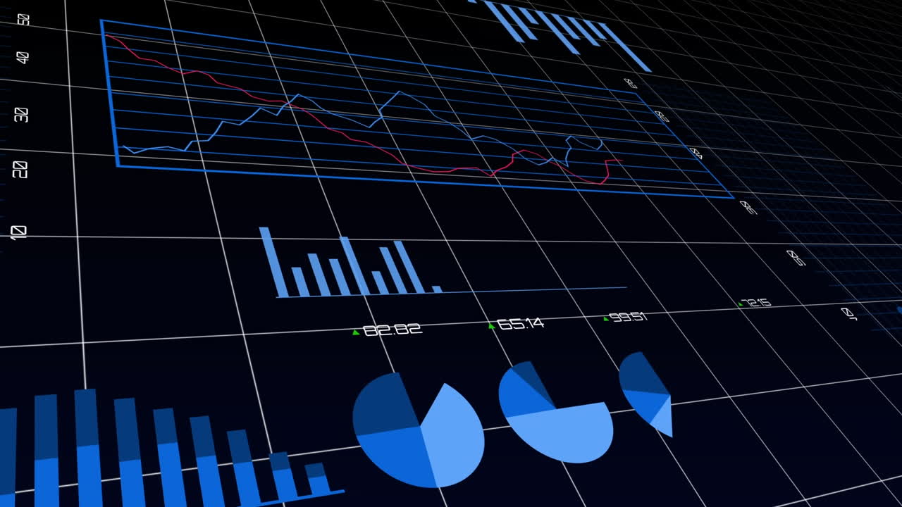 Animation of financial graphs over black background