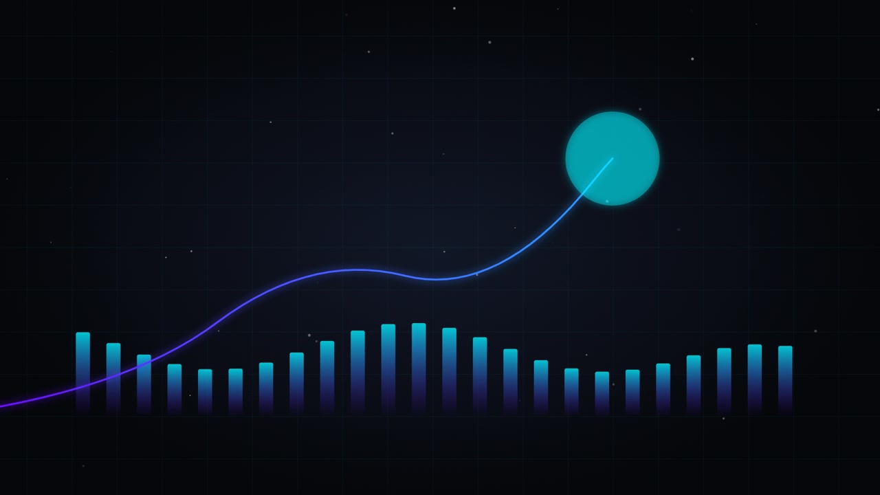 Grafico a barre finanziario animato con linea di tendenza in aumento