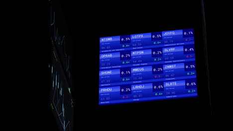 Animation of financial data processing over screens
