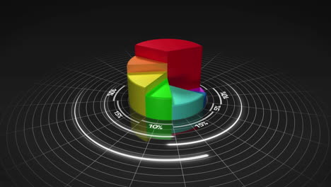 animation of statistics and financial data processing over circles