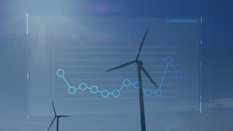 animación del procesamiento de datos financieros sobre turbinas eólicas