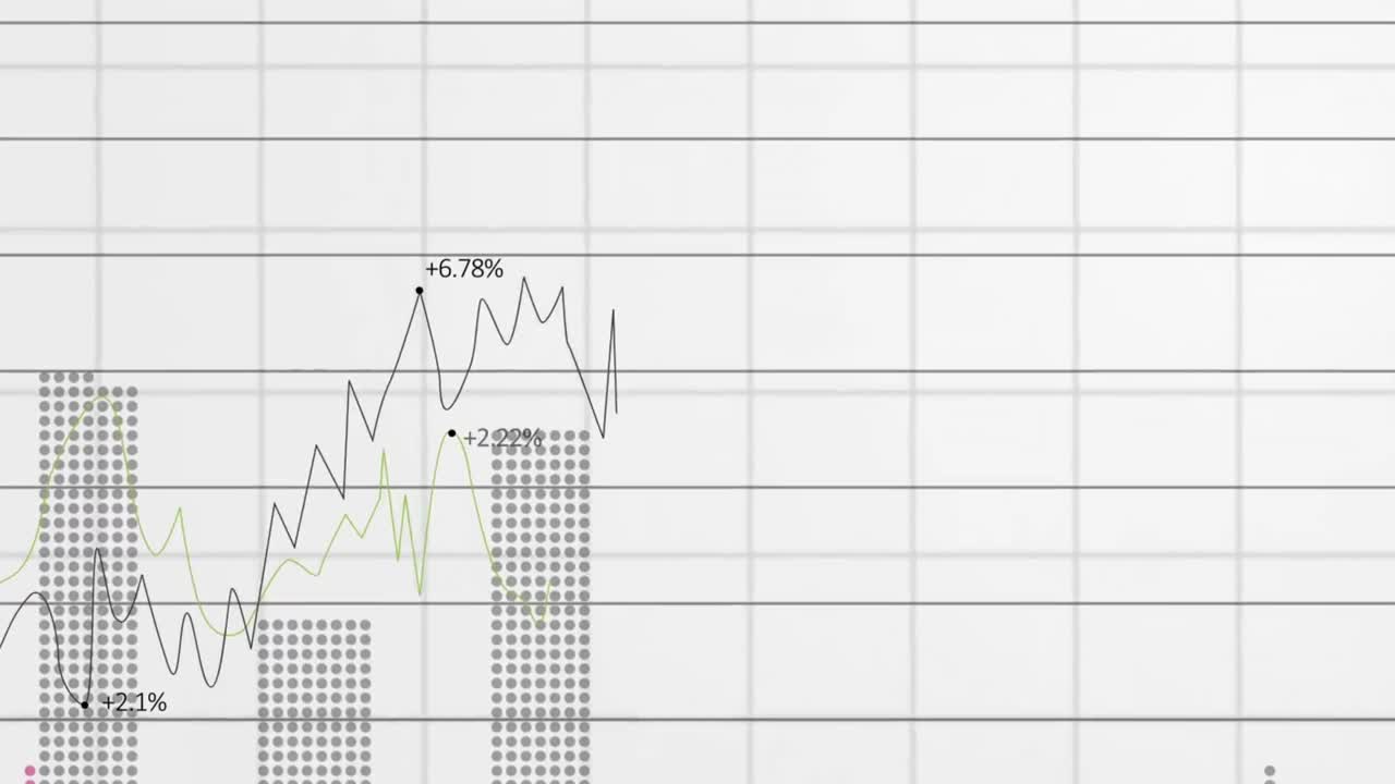 animación de las estadísticas y procesamiento de datos sobre la cuadrícula