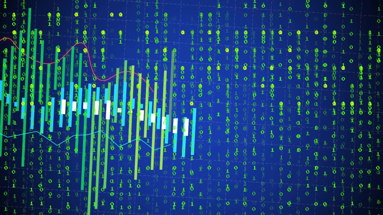 Digital interface showcasing candlestick bars and pink, light blue line graphs, streaming neon code