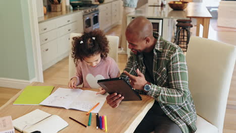 father helping daughter with homework using a tablet in the kitchen