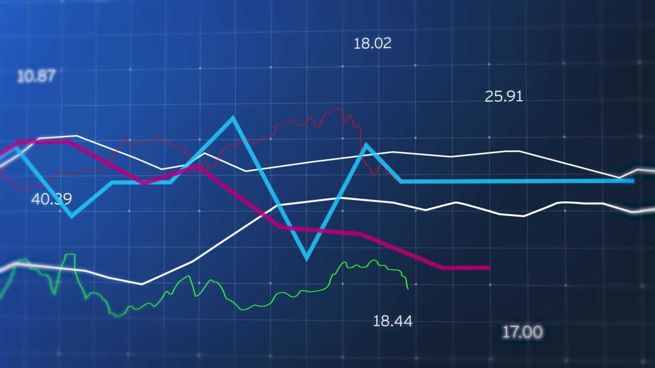 matriz de datos de cuadrícula de información y gráficos financieros