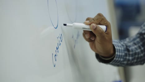 close up on anonymous african american's or indian's hands writing on a whiteboard with marker