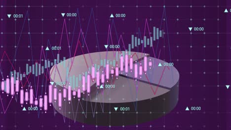 Animation-of-financial-data-processing-over-grid