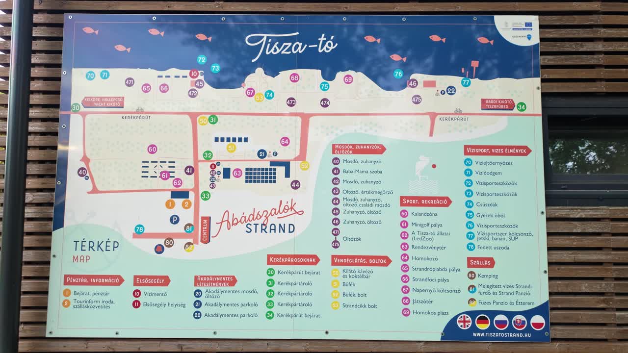 Informational map from the Abadszalok beach, including the facilities, services and recreational options at Lake Tisza, Hungary.