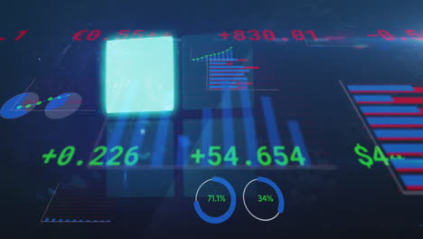 animación del procesamiento de datos financieros sobre cuadrados luminosos