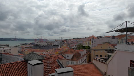 miradouro rooftop viewpoint of lisbon skyline with cloudy sky