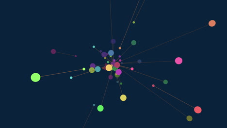 interconnected network of colored dots and lines in circular pattern