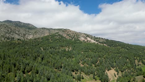 the breathtaking views of afghanistan's nature