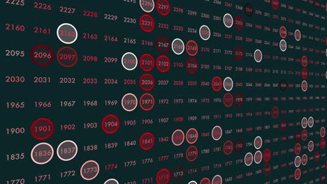 random numbers in rows with led rainbow color on digital screen