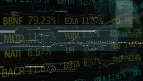 Animación-De-Estadísticas-Y-Procesamiento-De-Datos-Financieros