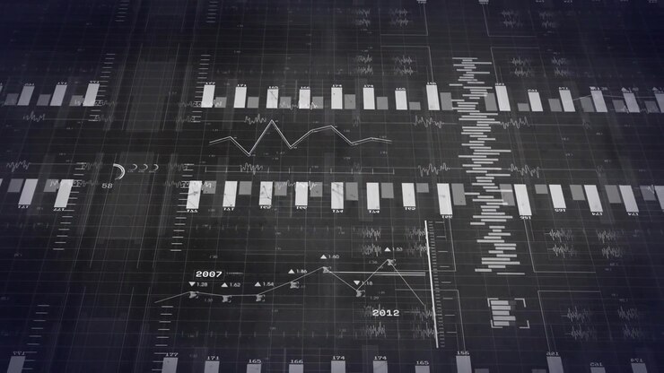 Camera pulling back, finance viz expanding, revealing bars, line charts, stacked histogram trends