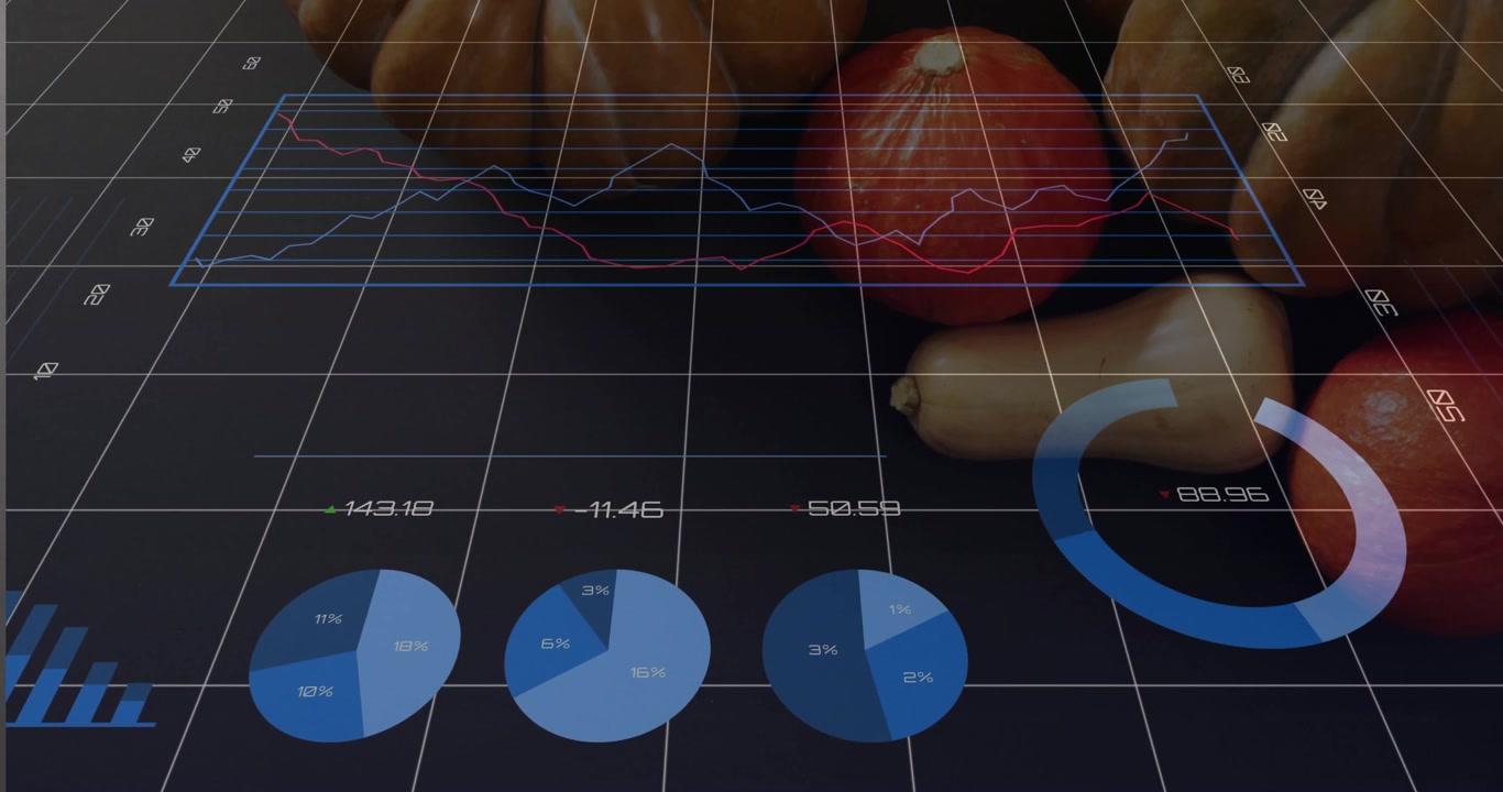 Fruit cluster driving bars rising pie charts filling line graphs shifting on grid for data insight