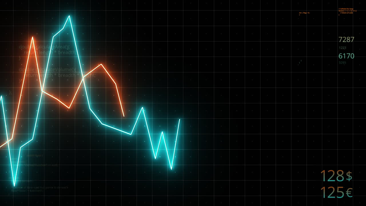 Dynamic Financial Data Visualization