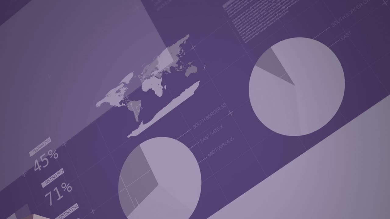 Animation of financial data processing over grid