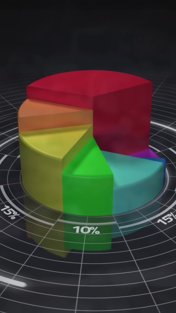 Animazione di scansione ed elaborazione di statistiche su griglia