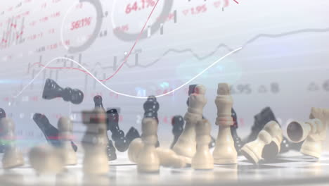 animation of graphs processing data over chess pieces falling on board