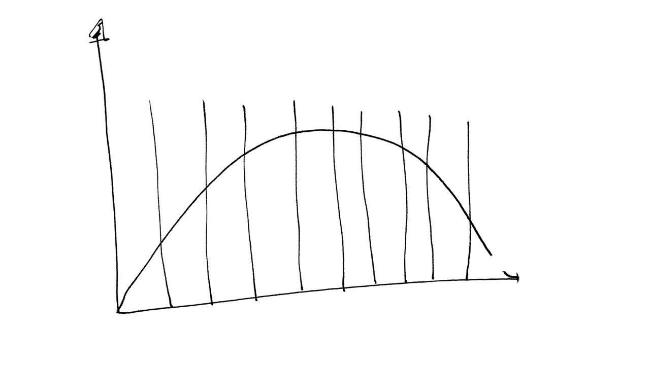 Animation of slowly appearing graph