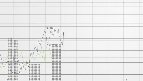 animación de la visualización del mercado de valores con tickers y gráficos del mercado de valores 4k