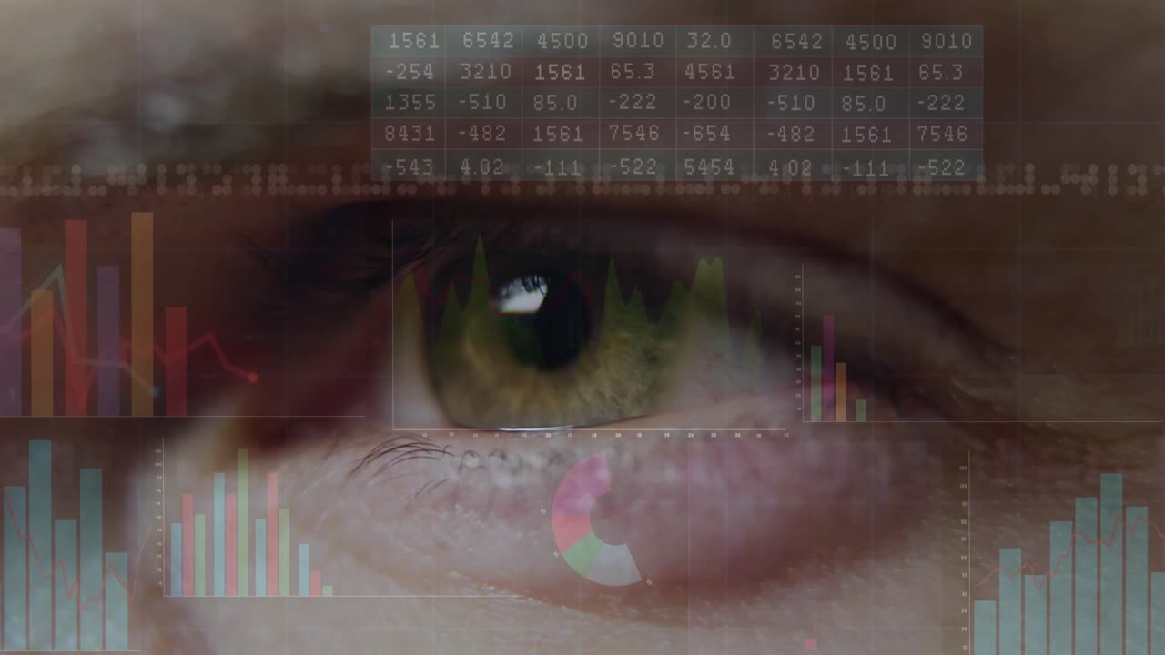 Green hazel eye being visualized with semi transparent bar charts, line graphs, pie chart overlay