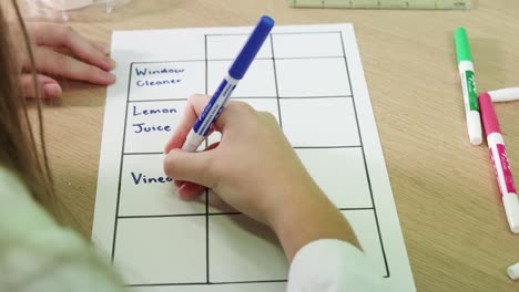 hand writing on a table with markers