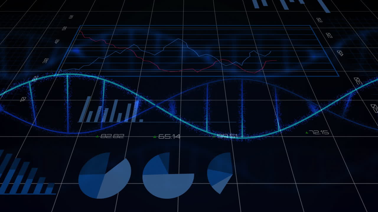 Double-helix style sine wave floating over 3D grid, displaying data line charts, bar and pie graphs
