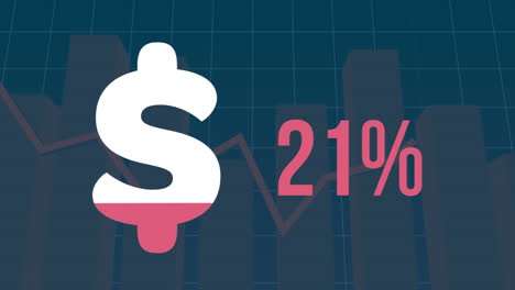 animación del símbolo del dólar llenando y aumentando el porcentaje contra el procesamiento de datos estadísticos