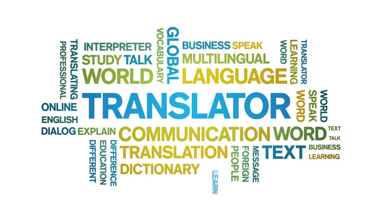 Translator animated word cloud,design animation typography seamless loop.